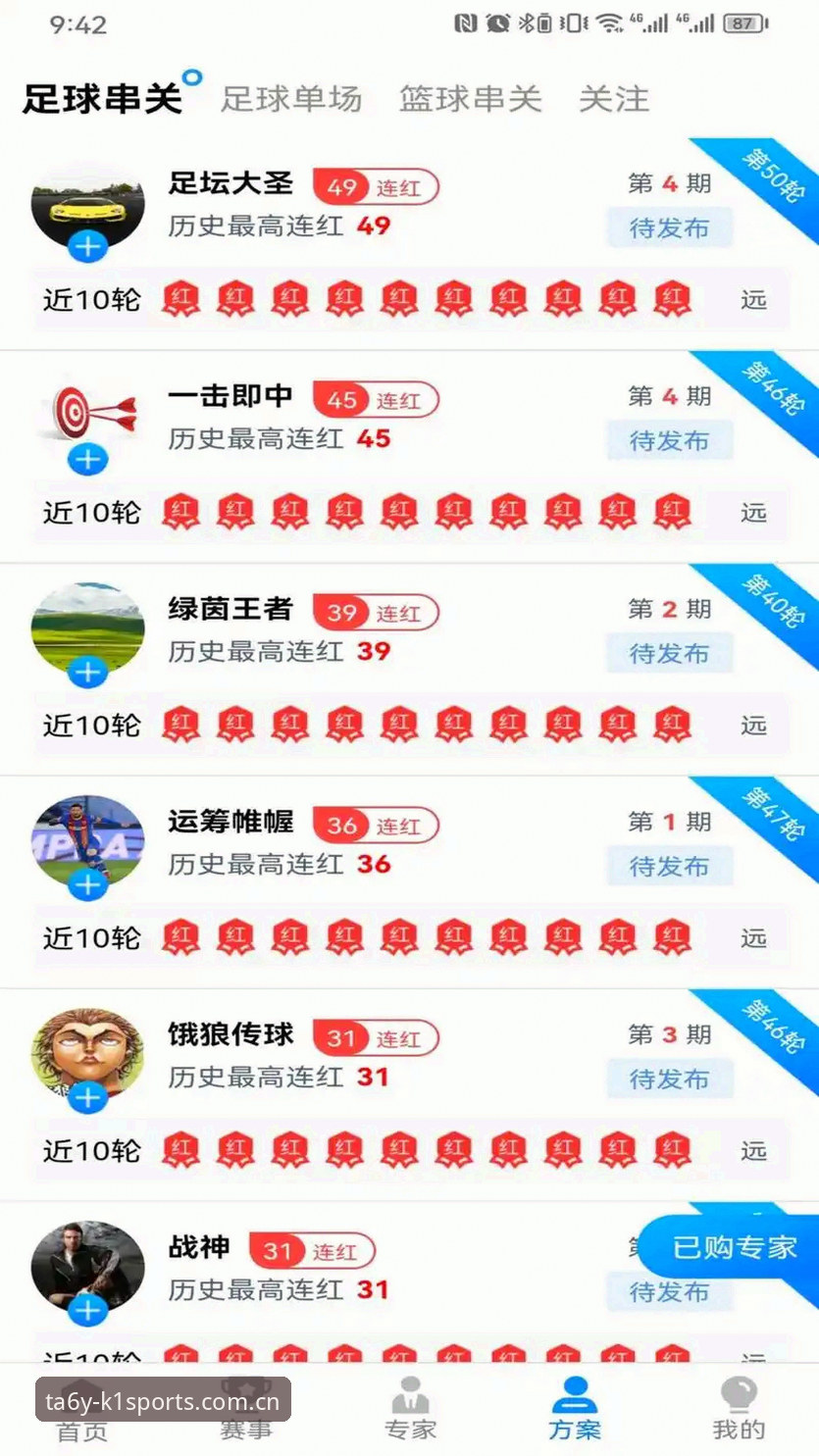 K1体育平台与TA6Y站群呼号：一个老用户的实际体验深度分析