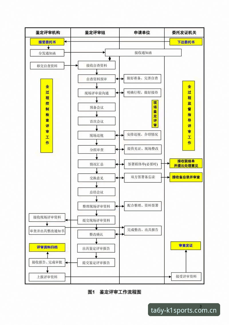 K1体育注册流程CN K1体育平台注册流程深度分析:从三步验证到46.1 MB的量化决策指南